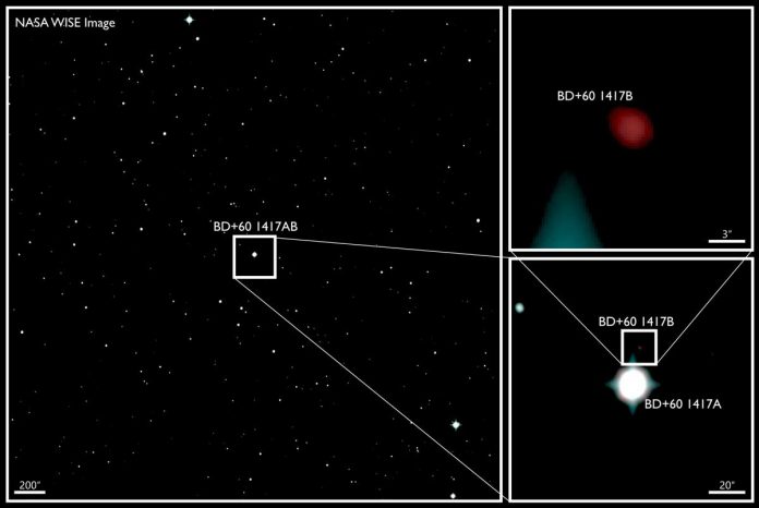 Citizen scientists find new object missed by previous exoplanet research
