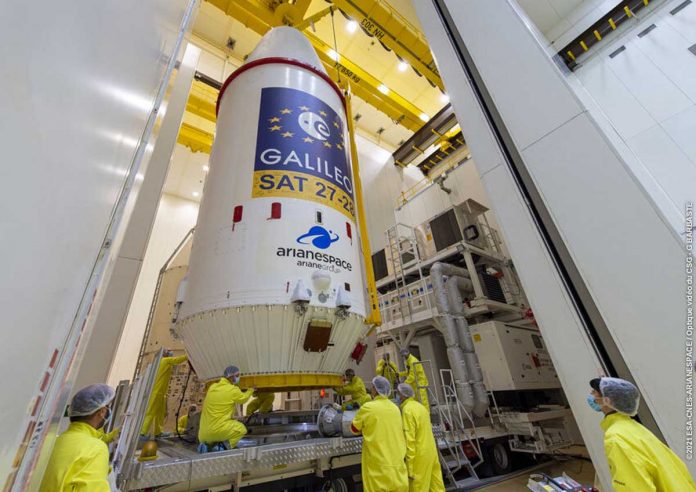 Galileo satellites are ready to be launched