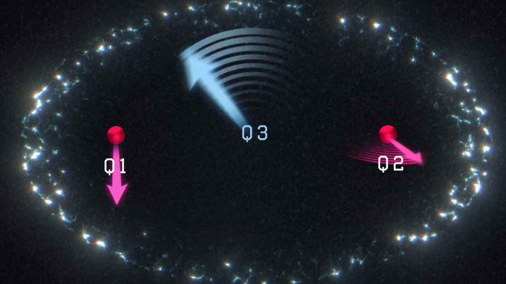 A visualisation of UNSW’s three-qubit system