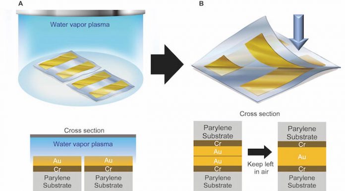 Gold and water-vapor plasma improves fabrication of flexible electronics