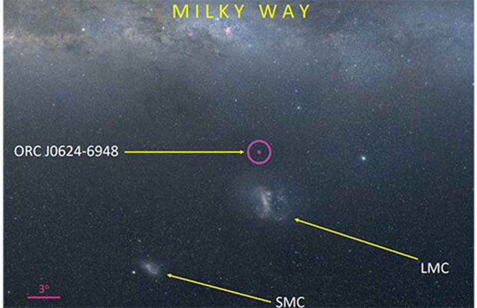 Discovery of mysterious circular ring points to intergalactic origin