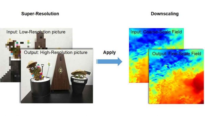 Enhancing historical climate model data using super-resolution technology
