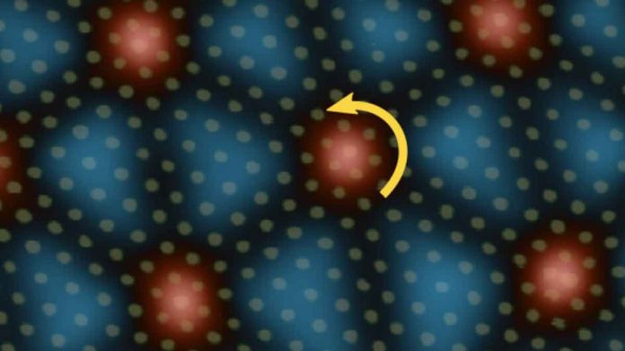 In a sea of magic angles, 'twistons' keep electrons flowing through three layers of graphene