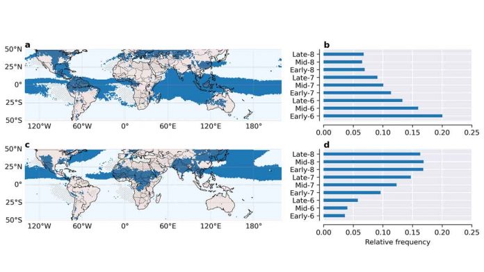 Complex networks help explain extreme rainfall events