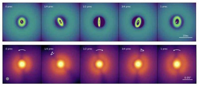Examining rocking shadows in protoplanetary disks