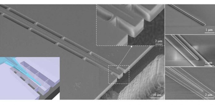 Researchers develop highly efficient ultrabroadband edge coupler
