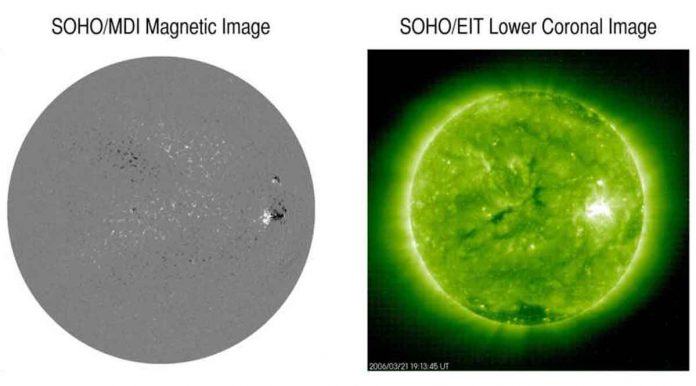 Scientists demonstrate machine learning tools to efficiently process complex solar data