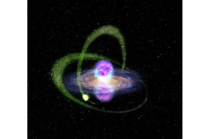 Researchers find the source of gamma rays in a small neighboring galaxy
